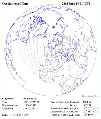 occn.2013Jun24.Pluto.png