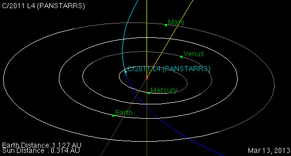 panstarrs_orbit.jpg.CROP.original-original.jpg